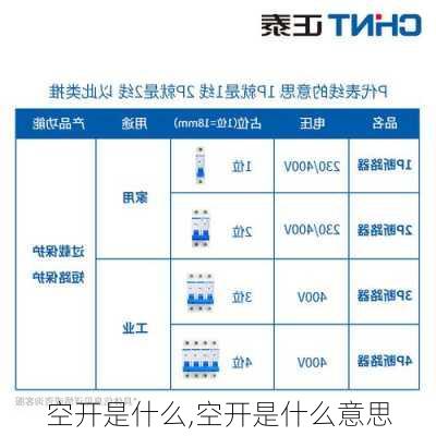 空开是什么,空开是什么意思