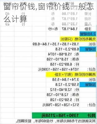 窗帘价钱,窗帘价钱一般怎么计算