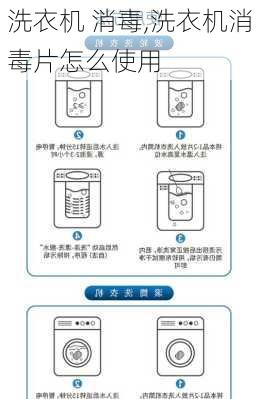 洗衣机 消毒,洗衣机消毒片怎么使用