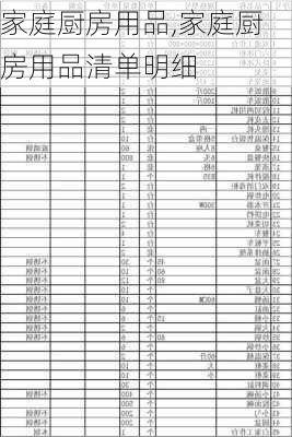 家庭厨房用品,家庭厨房用品清单明细