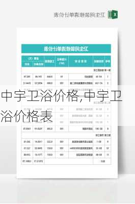 中宇卫浴价格,中宇卫浴价格表