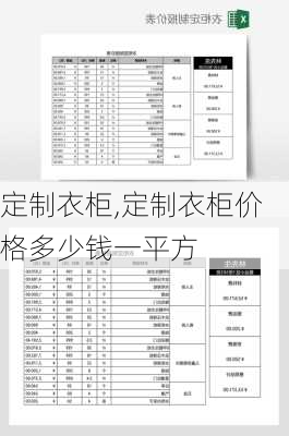 定制衣柜,定制衣柜价格多少钱一平方