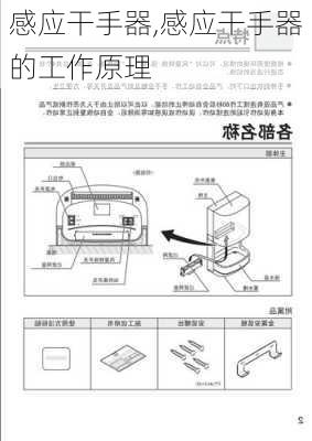 感应干手器,感应干手器的工作原理