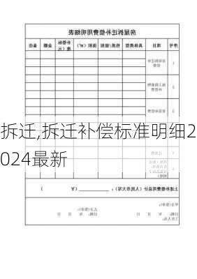 拆迁,拆迁补偿标准明细2024最新