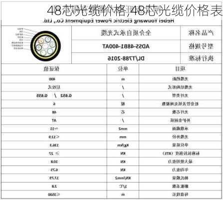 48芯光缆价格,48芯光缆价格表