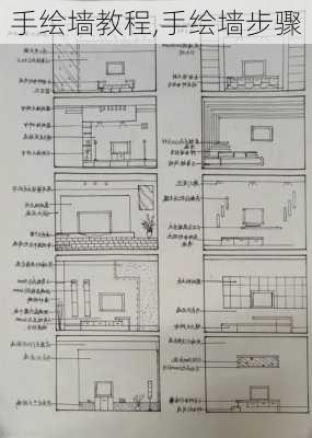 手绘墙教程,手绘墙步骤