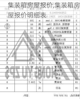 集装箱房屋报价,集装箱房屋报价明细表