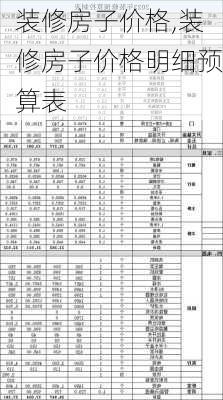 装修房子价格,装修房子价格明细预算表