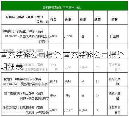 南充装修公司报价,南充装修公司报价明细表