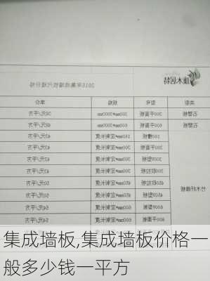 集成墙板,集成墙板价格一般多少钱一平方