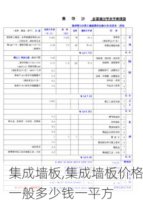 集成墙板,集成墙板价格一般多少钱一平方