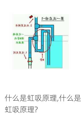 什么是虹吸原理,什么是虹吸原理?