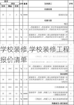 学校装修,学校装修工程报价清单