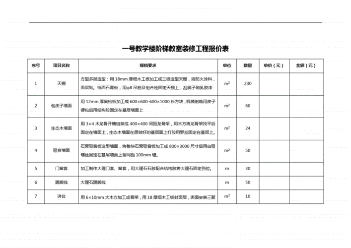 学校装修,学校装修工程报价清单