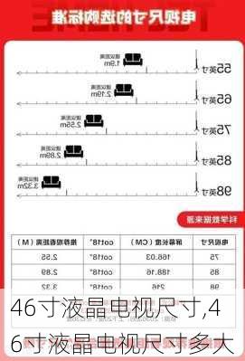 46寸液晶电视尺寸,46寸液晶电视尺寸多大