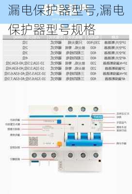 漏电保护器型号,漏电保护器型号规格