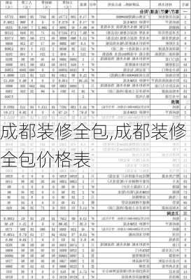 成都装修全包,成都装修全包价格表