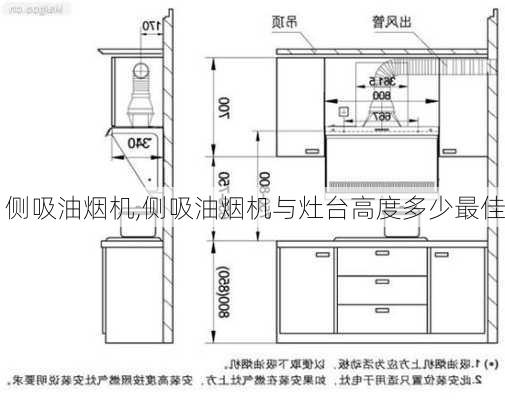 侧吸油烟机,侧吸油烟机与灶台高度多少最佳