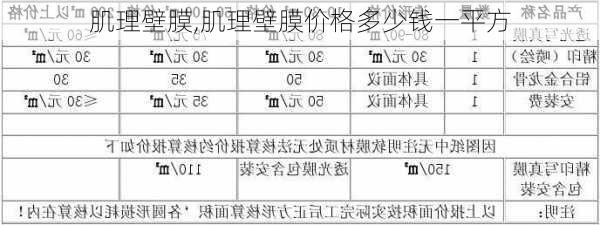 肌理壁膜,肌理壁膜价格多少钱一平方