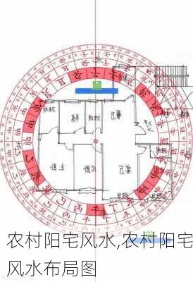 农村阳宅风水,农村阳宅风水布局图