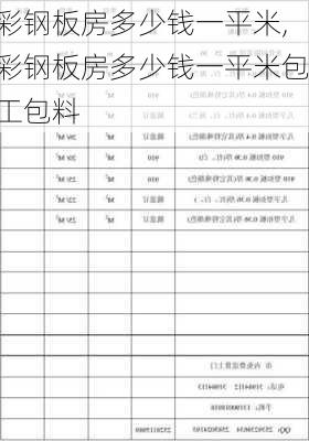 彩钢板房多少钱一平米,彩钢板房多少钱一平米包工包料