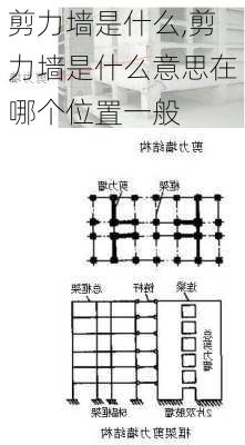 剪力墙是什么,剪力墙是什么意思在哪个位置一般