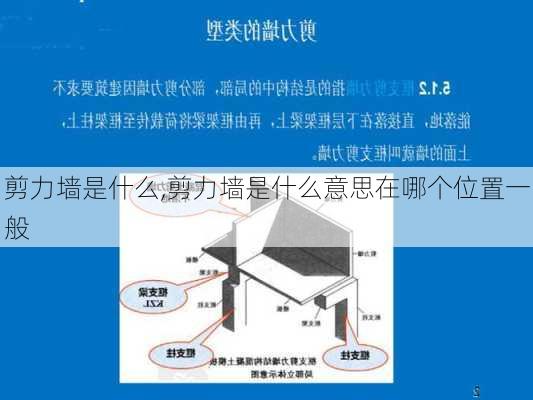 剪力墙是什么,剪力墙是什么意思在哪个位置一般