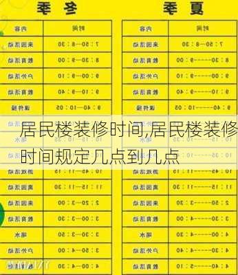 居民楼装修时间,居民楼装修时间规定几点到几点