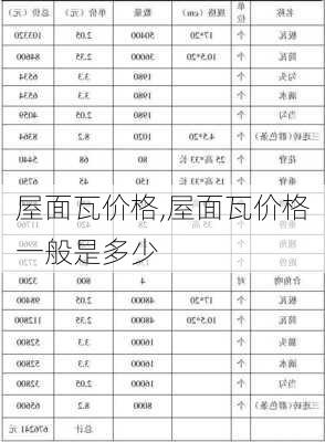 屋面瓦价格,屋面瓦价格一般是多少