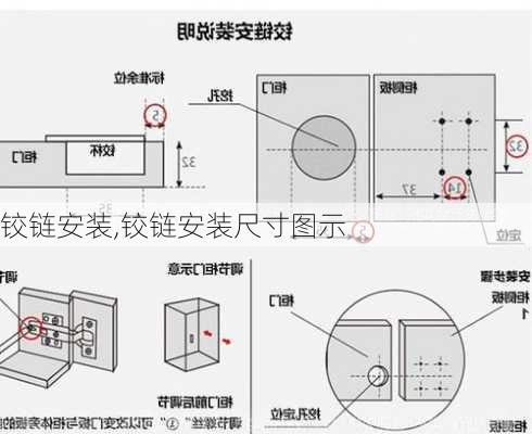 铰链安装,铰链安装尺寸图示