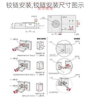 铰链安装,铰链安装尺寸图示