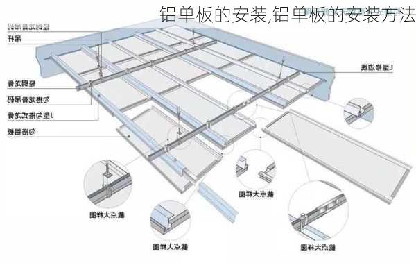 铝单板的安装,铝单板的安装方法