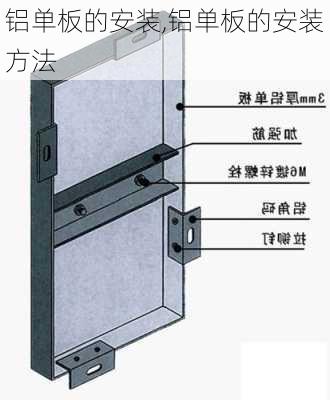 铝单板的安装,铝单板的安装方法
