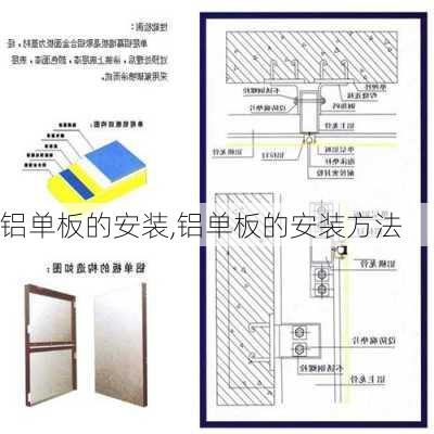 铝单板的安装,铝单板的安装方法