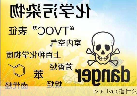 tvoc,tvoc指什么