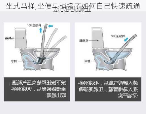 坐式马桶,坐便马桶堵了如何自己快速疏通