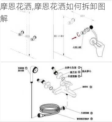 摩恩花洒,摩恩花洒如何拆卸图解