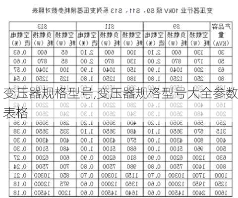 变压器规格型号,变压器规格型号大全参数表格