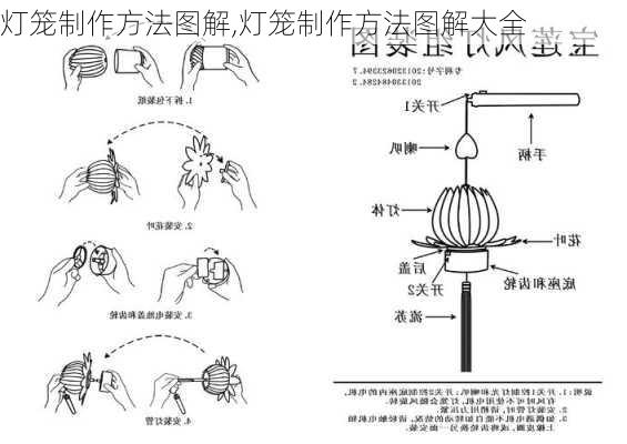 灯笼制作方法图解,灯笼制作方法图解大全