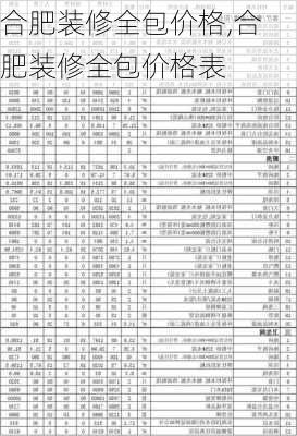 合肥装修全包价格,合肥装修全包价格表