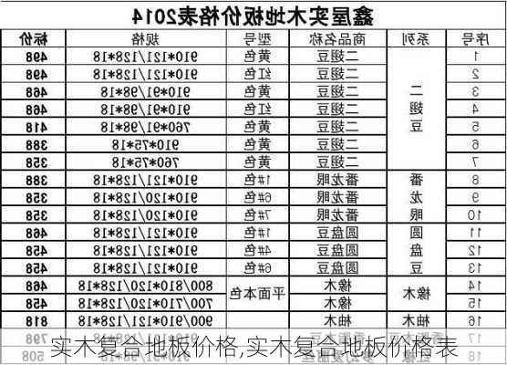 实木复合地板价格,实木复合地板价格表