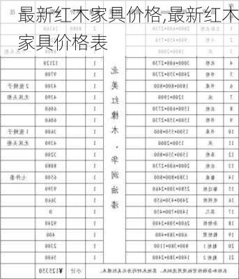 最新红木家具价格,最新红木家具价格表