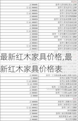 最新红木家具价格,最新红木家具价格表