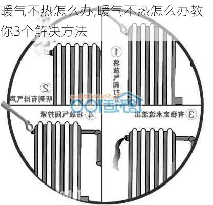 暖气不热怎么办,暖气不热怎么办教你3个解决方法