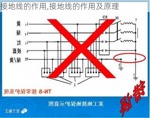 接地线的作用,接地线的作用及原理