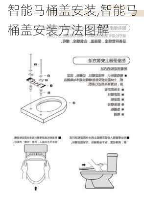 智能马桶盖安装,智能马桶盖安装方法图解