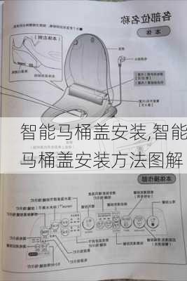 智能马桶盖安装,智能马桶盖安装方法图解