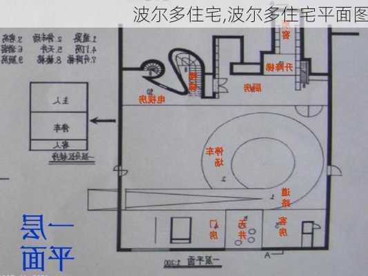 波尔多住宅,波尔多住宅平面图