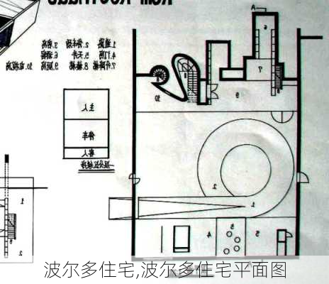 波尔多住宅,波尔多住宅平面图