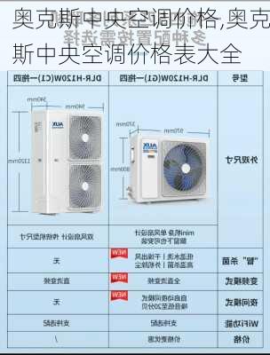 奥克斯中央空调价格,奥克斯中央空调价格表大全